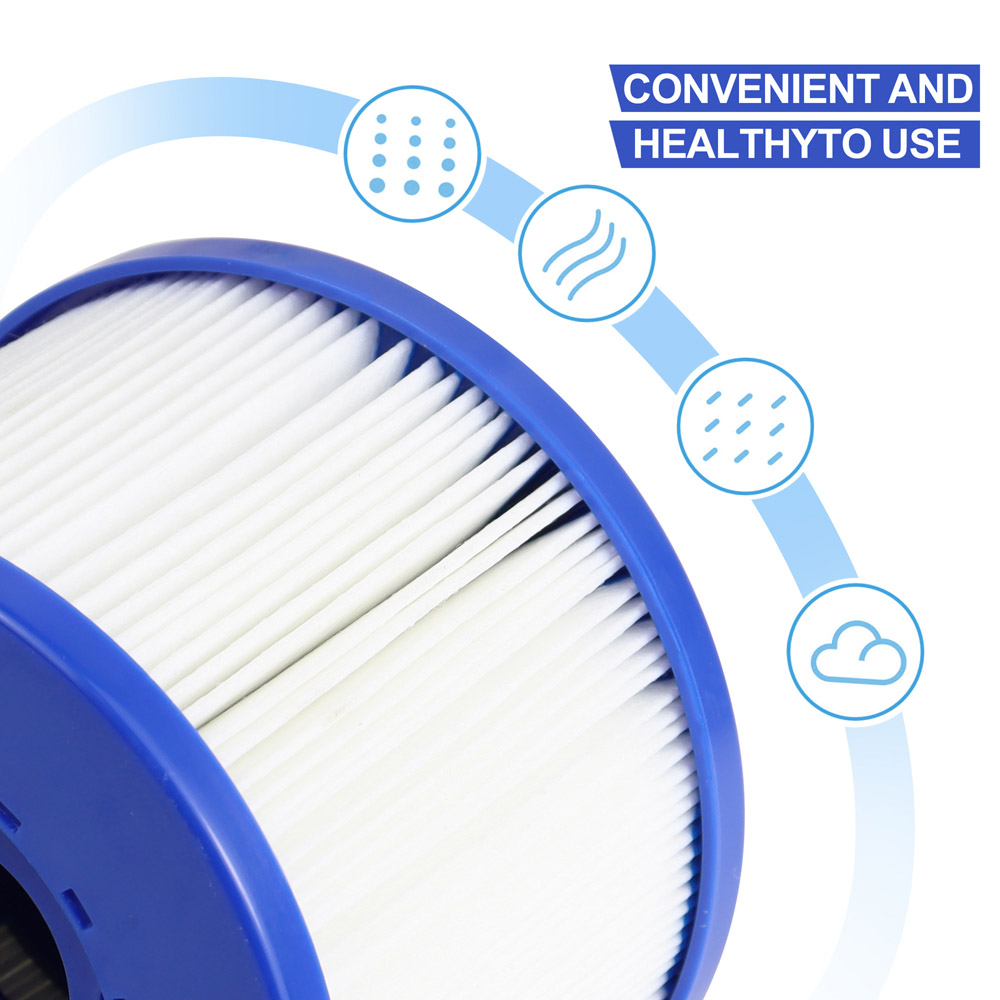 Pasang Kartrid Filter Bak Mand - Spa & Wellness Centre Lielupe ulasan dan harga